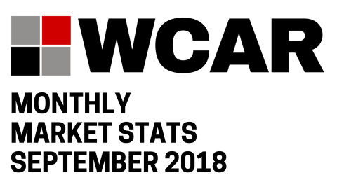 September 2018 Market Stats