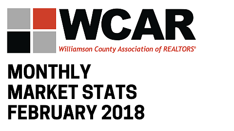February 2018 Market Stats