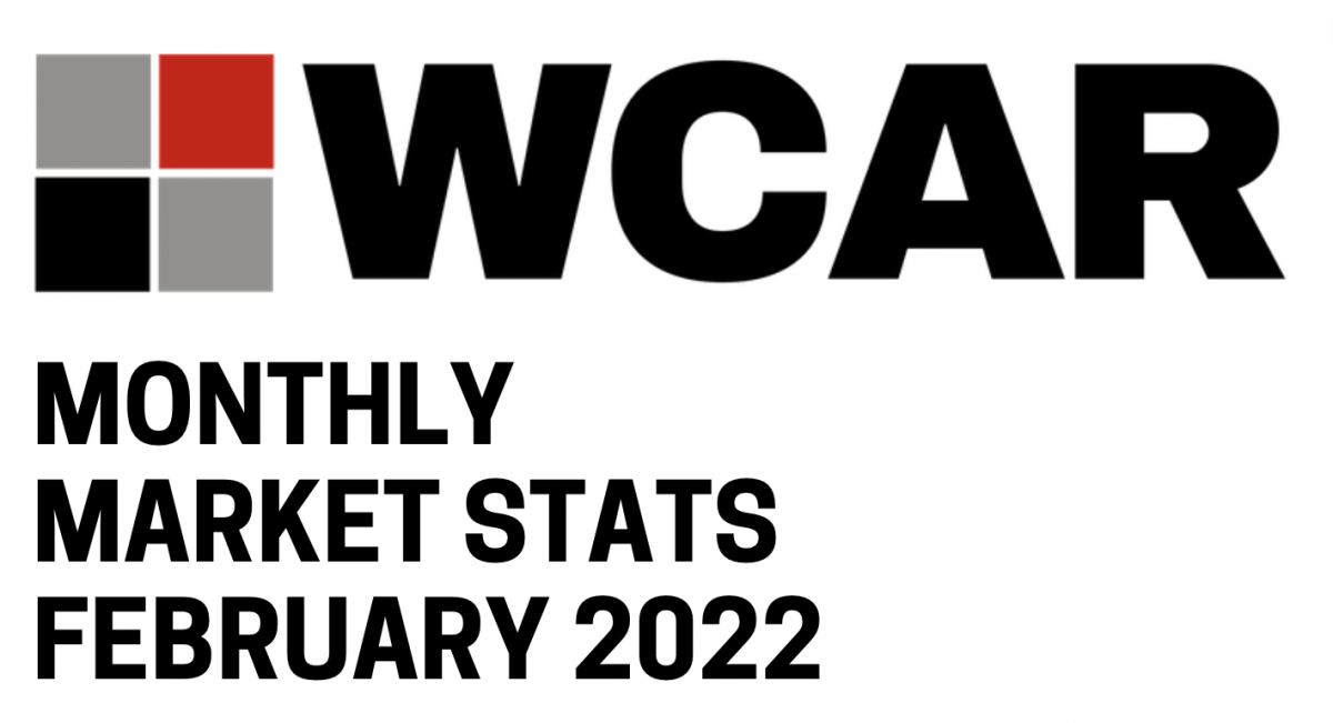 February 2022 Market Stats