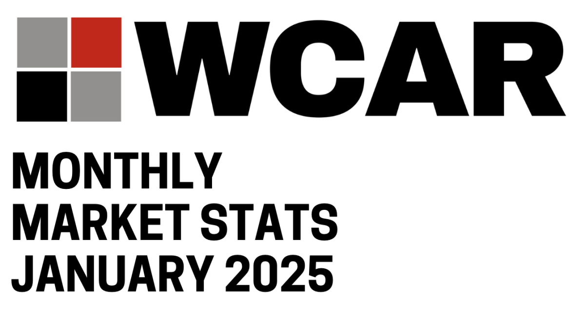 January 2025 Market Stat