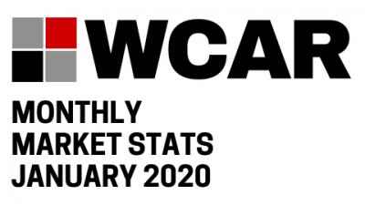 2020 January Market Stats