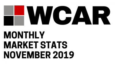 2019 November Market Stats