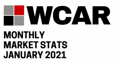 January 2021 Market Statistics