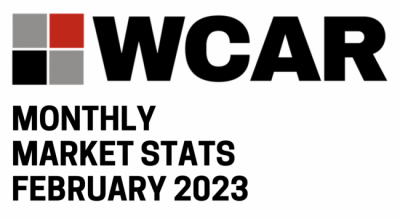 February 2023 Market Statistics
